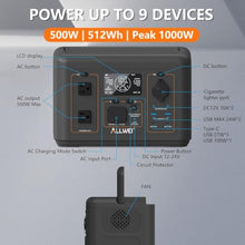 ALLWEI 500W Solar Generator with 100W Solar Panel, 512Wh LiFePO4 Battery