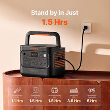Jackery HomePower 2000 Plus v2 and 2x200W Solar Panels,2048Wh,2400W Output