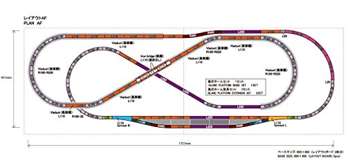 Rokuhan Layout Plan AF Complete Track Set 67.7" x 17.7