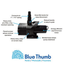 Blue Thumb IllumiFlow 4500 gph Pond and Waterfall Pump (Model PB1724)