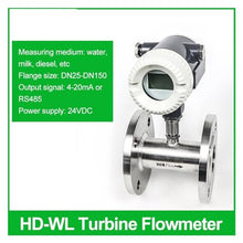 Water Flow Meter, Flow Meters, Food Grade Flow Sensor 4-20mA 2 Inch Water Flow Meter Stainless Steel Food Grade Flow Sensor,for Outdoor Garden Hose Watering(DN20)