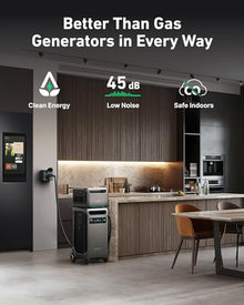 Anker SOLIX F3800 Power Station with Transfer Kit and Expansion Battery