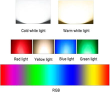 bleslin Outdoor Landscape Lights - LED Underground Light, AC 220V Round Recessed Spotlight, IP65 Waterproof Tempered Glass Floor Light,Garden Courtyard Decorative Lighting Ground Lights(RGB,36W)