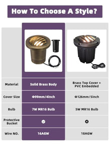 MALORY Low Voltage Landscape Well Lights, (φ99 mm) Brass Housing 10Pack