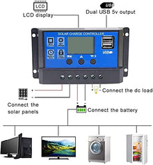 6 * 200 W Solar Panel Kit, Flexible Bendable 30° Solar Panels, Monocrystalline Solar Battery Charger with Controller, IP67 Waterproof for Camping, Boat, RV, Car
