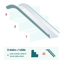 Stairslide Kids Indoor Slide 8-Pack Plastic Play Set White