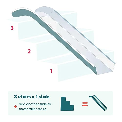 Stairslide Kids Indoor Slide 8-Pack Plastic Play Set White