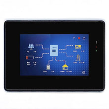 AIMS 4.6kW 6.9kW PV Hybrid All-in-One Inverter Charger MPPT Grid Tie