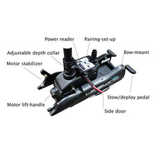 PARKHO HASWING Electric Trolling Motor 12V 54" 55lbs with GPS Anchor Control Black w/ Remote Control + Quick Release