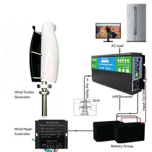 AISINILALAO 2500W Low Wind Speed Vertical Windmill Generator