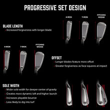 PXG 2022 0211 Chrome Iron Set RH Steel S Flex 6-GW
