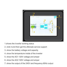 BAISULI Split-Phase Pure Sine Wave Inverter
