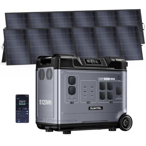 P5000 PLUS Portable Power Station 5120Wh, Solar Generator 3600W(7200W Peak)