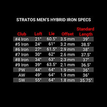 Orlimar Stratos Hybrid-Iron Golf Club Set (4-PW), Men’s Right Handed Graphite Shafted Senior Flex Black