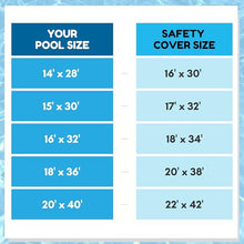 Freetime Fun Gorilla Solid Safety Cover for 16' x 32' Inground Pool