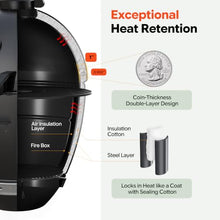 Brand-Man Steel Kamado Charcoal Grill & Smoker