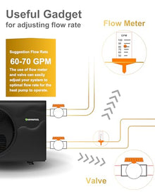 VARMINPOOL Inverter 105000BTU Smart Pool Heat Pump, APP Control Electric Pool Heater for Above and In Ground Pools, Use for 31000 Gallons Home & Commercial Pools Heating & Cooling, 240V