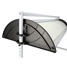 Plant Light Bank