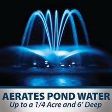 Airmax EcoSeries Floating Fountain Kit with 1/2 HP Pump and Nozzles Blue