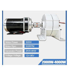 Meteor Premium Permanent Magnet Generators 2KW/3KW/4KW with 24V/48V Motor Kits Option 96V for Wind Solar Hydro Energy(24V,4000W)