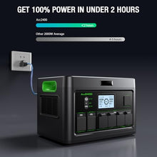2400W Portable Power Station 1843.2Wh Solar Generator for Home Use