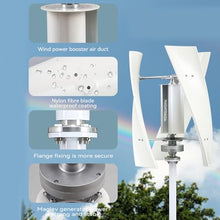 HUIZHITENGDA 1500W Portable Wind Power Turbine Generator Kit, 12V 24V 48V Windmill Generator No Noise with 3 Blade/Controller for Home, Outdoor, Garden Lighting (White),12V