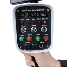Metal Detector, 3D Display, High-Precision Rechargeable Metal Detector Remote Positioning Scanning, Suitable for Gold, Silver and Copper