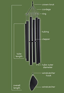 Music of the Spheres – Aquarian Alto, Medium Handcrafted Wind Chime, Precision Tuned, Weather-resistant Unique Outdoor Wind Chimes, 50"