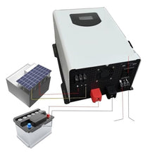MPPT Solar Inverse Control high Power sine Wave Inverter photovoltaic Off-Grid Converter(5000W)