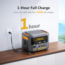 VTOMAN FlashSpeed 2400 Portable Power Station with 400W Solar Panel, 2400W