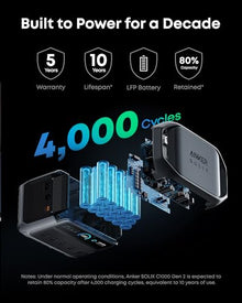 Anker SOLIX C1000 Gen 2 Portable Power Station with 100W Solar Panel