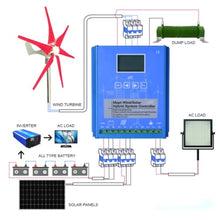 24v,HYZHANHONG 12V 24V 48V 12000W MPPT Wind/Solar Hybrid System Controller, Multi-Voltage Renewable Energy Charge Manager with LCD Display