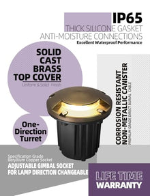 MALORY Low Voltage Landscape Well Lights,（φ126 mm Brass Top Cover 10Pack