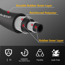 Guitrees 100FT ×1 inch Heavy Duty Rubber Garden Hose - 200psi Working, 1000psi Burst - Hot/Cold Water - Five-Layered Braiding for Durability - Versatile for Gardening, Agriculture, Construction(Black)