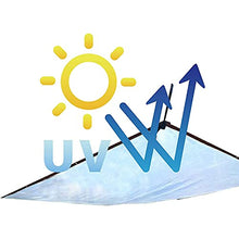 Transparent Tarp with Eyelets Weatherproof Transparent Tarpaulin Foldable Tarp Groundsheet Covers for Garden Furniture Plants Greenhouse_5x8m(Transparent 6x6m)