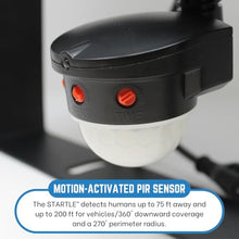 OnGARD Startle Security Light - Outdoor Motion Detection Home Security Flood Light - Brightest LED Floodlight Motion Sensor - Security Motion Detector Anti-Theft Light for Yard, Garage, Porch
