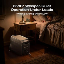 EF ECOFLOW DELTA 3 Ultra Plus 3072Wh Portable Power Station, 3600W Output