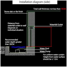 Aenmezen 100cm Pond Waterfall Outlet, Stainless Steel Waterfall Spillway