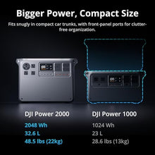 DJI Power 2000 Portable Power Station, Solar Generator with 200W Panel