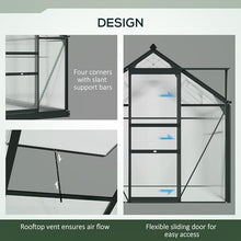 Heavy Duty Polycarbonate Greenhouse Kit for Outdoor Use