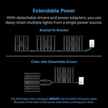 AC Infinity Ionprime 10, Full Spectrum Adjustable-Angle LED Grow Light 5x5
