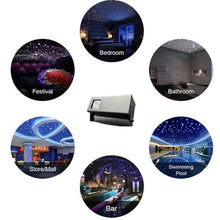 Outdoor Moving Projector,Firefly Garden Lights Star Projector Christmas Lights, Mobile Firefly Light with Remote Control(White Light)