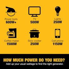 DEWALT 2,500 Starting Watt Portable Inverter Generator For Outdoor Use