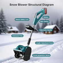Home Electric Snow Shovel, Compact Handheld Snow Removal Equipment Outdoor Snow Thrower, 3-Way Chute Control, Cleaning Width Up to 30 cm, for Yard/Farm/Property 3000mAh-2batteries