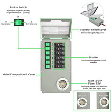 Nature's Generator Transfer Switch 6 Circuits 120V 30A Non-Automatic UL Power Transfer Kit(Indoor)