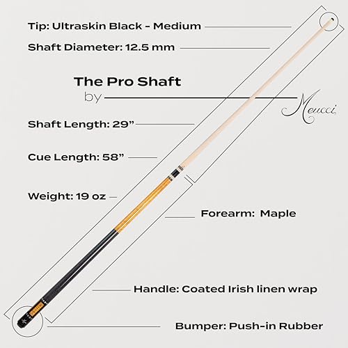 Meucci Pool Cue - Recession Buster 5, Black Accent