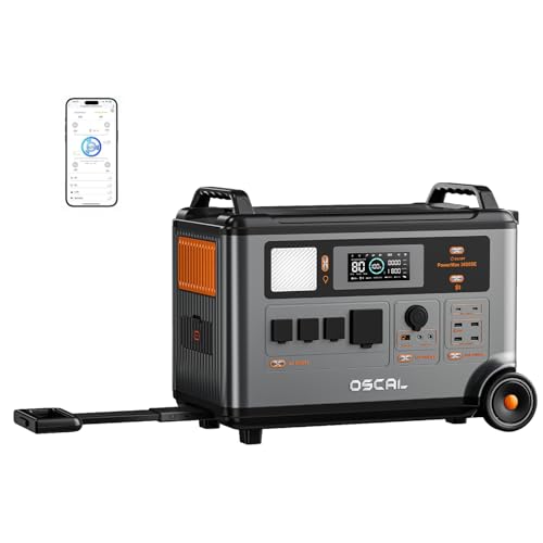 PowerMax 3600SE Portable Power Station 3600W, 3600Wh LiFePO4 Battery