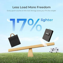 Renogy 300W Portable Solar Panel, 25% High Efficiency for Power Stations