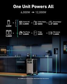 Anker SOLIX F3800 Portable Power Station and 400W Bifacial Panel, 3,840Wh