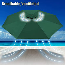 FKTHYO Parasols Replacement Parasol Canopy Cover 3/2.7m 8/6 Ribs Parasol Canopy Cover Replacement Patio Market Umbrella Waterproof Umbrella Replacement Top Shade Cover,Black-2.7m/8.8ft (6ribs)